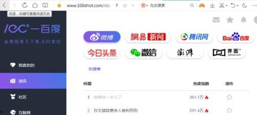 网红吃瓜的网页是什么,揭秘网红吃瓜背后的网页奥秘